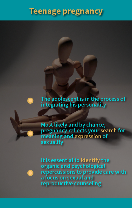 Reasons for teenage pregnancy care