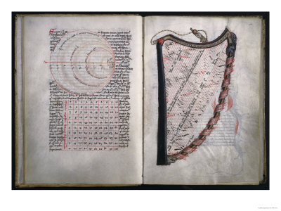 Fotografía de El arpa, melodía de Jacob Senleches