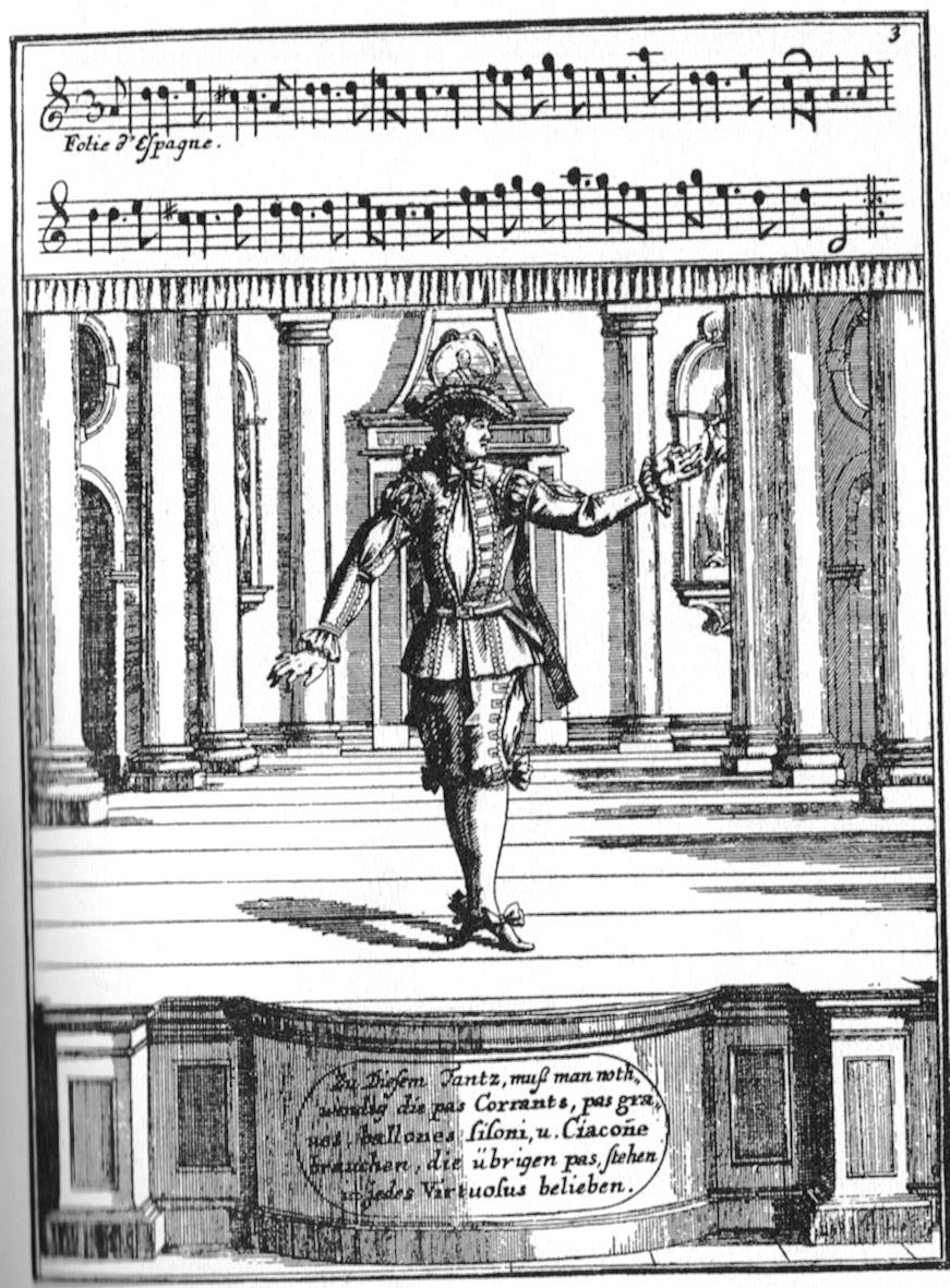 Ilustración muestra una escena de danza. En la cabecera aparece la melodía de la danza y en el pie, sugerencias para los pasos y la interpretación del baile.