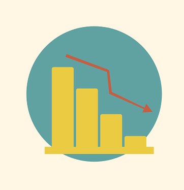 Gráfica de cuatro barras con línea de tendencia descendente