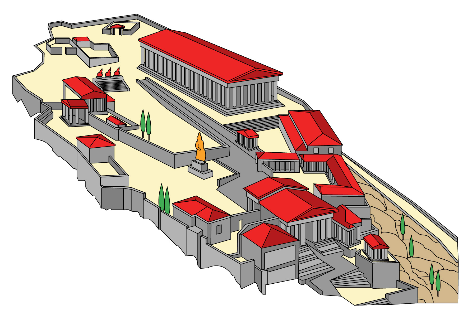 Ilustración de las polis griegas