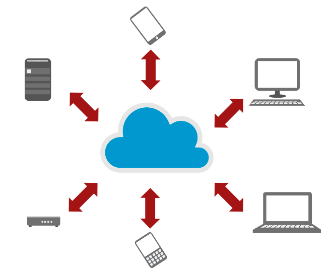 Nube señalando diferentes dispositivos digitales 