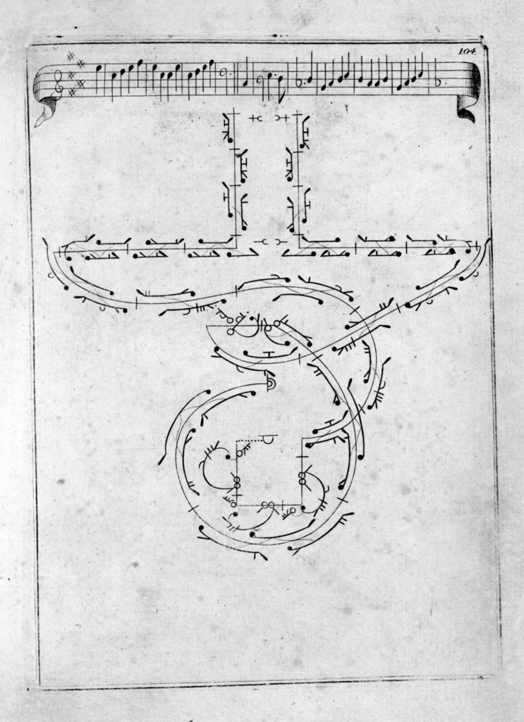 Untitled torso, de Robert Gober