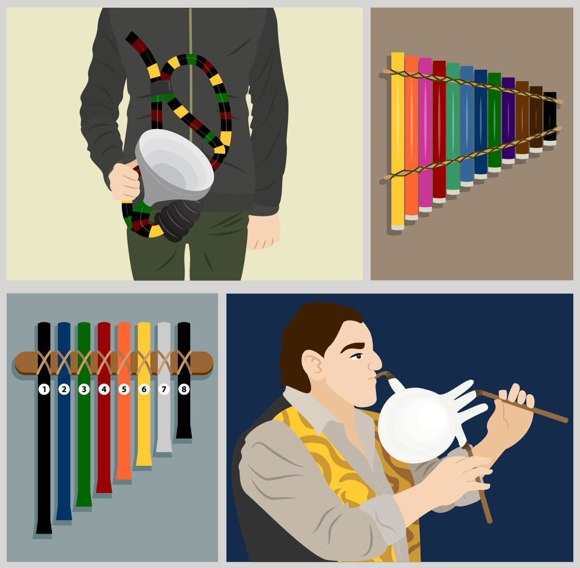 Ejemplos de recursos para la enseñanza de la música