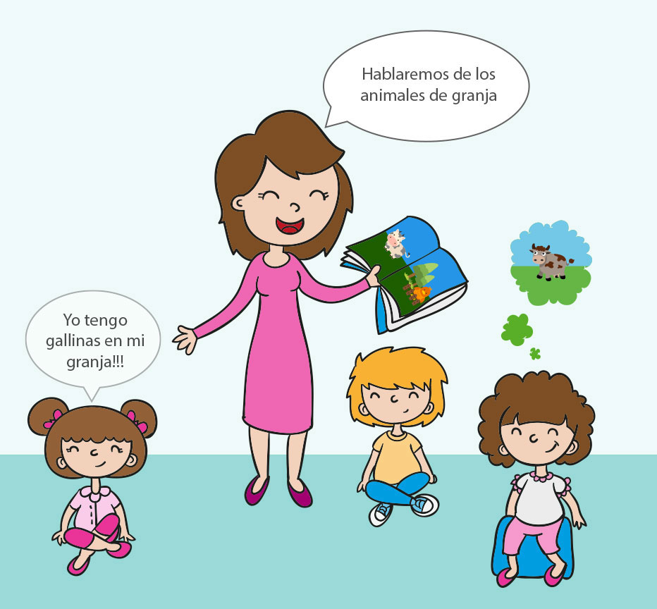 Ausubel y el aprendizaje significativo 