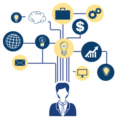 Persona realizando diversas tareas al mismo tiempo