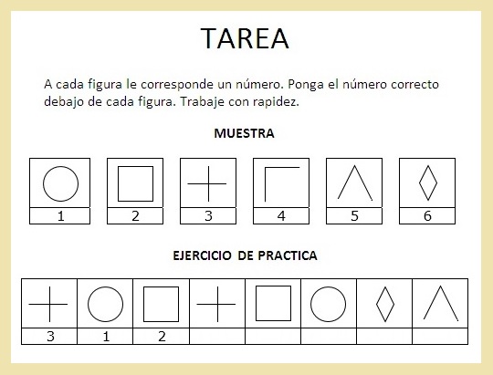 Ejemplo de reactivo de la subprueba de claves de la prueba Beta III