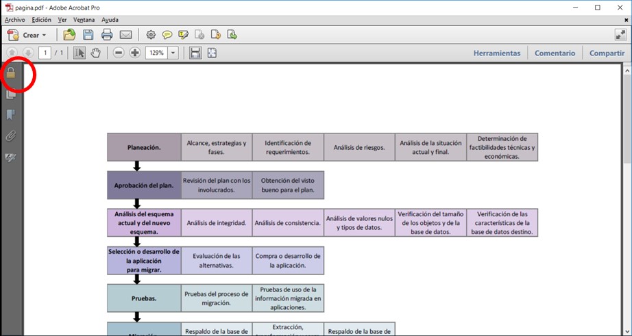 Documento protegido con contraseña