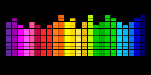 Tabla con barras a distintas alturas y de diferentes colores.