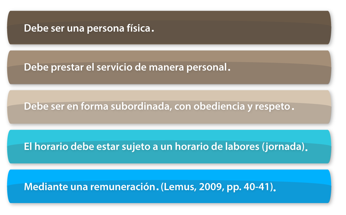 Lorem ipsum dolor sit amet