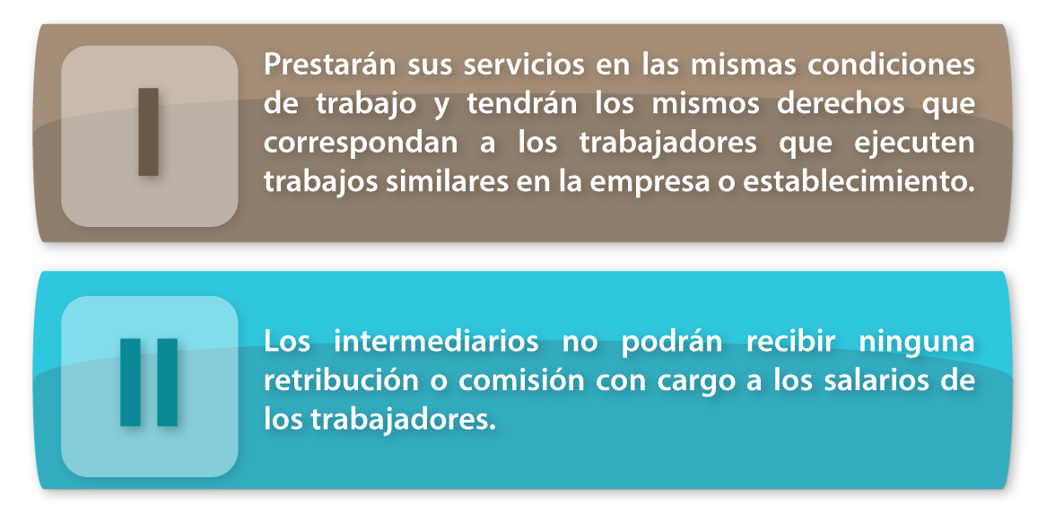 Lorem ipsum dolor sit amet