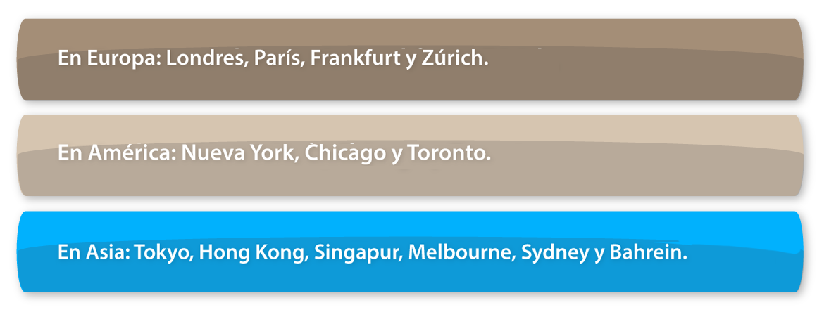 Lorem ipsum dolor sit amet