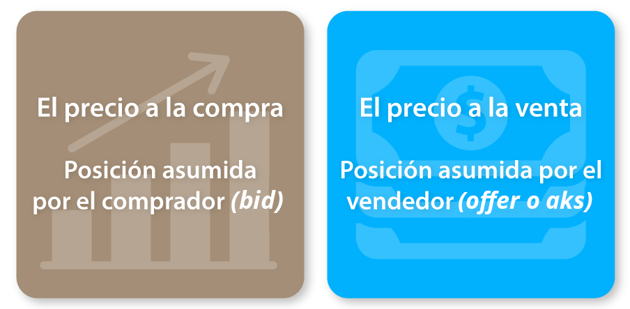 Lorem ipsum dolor sit amet