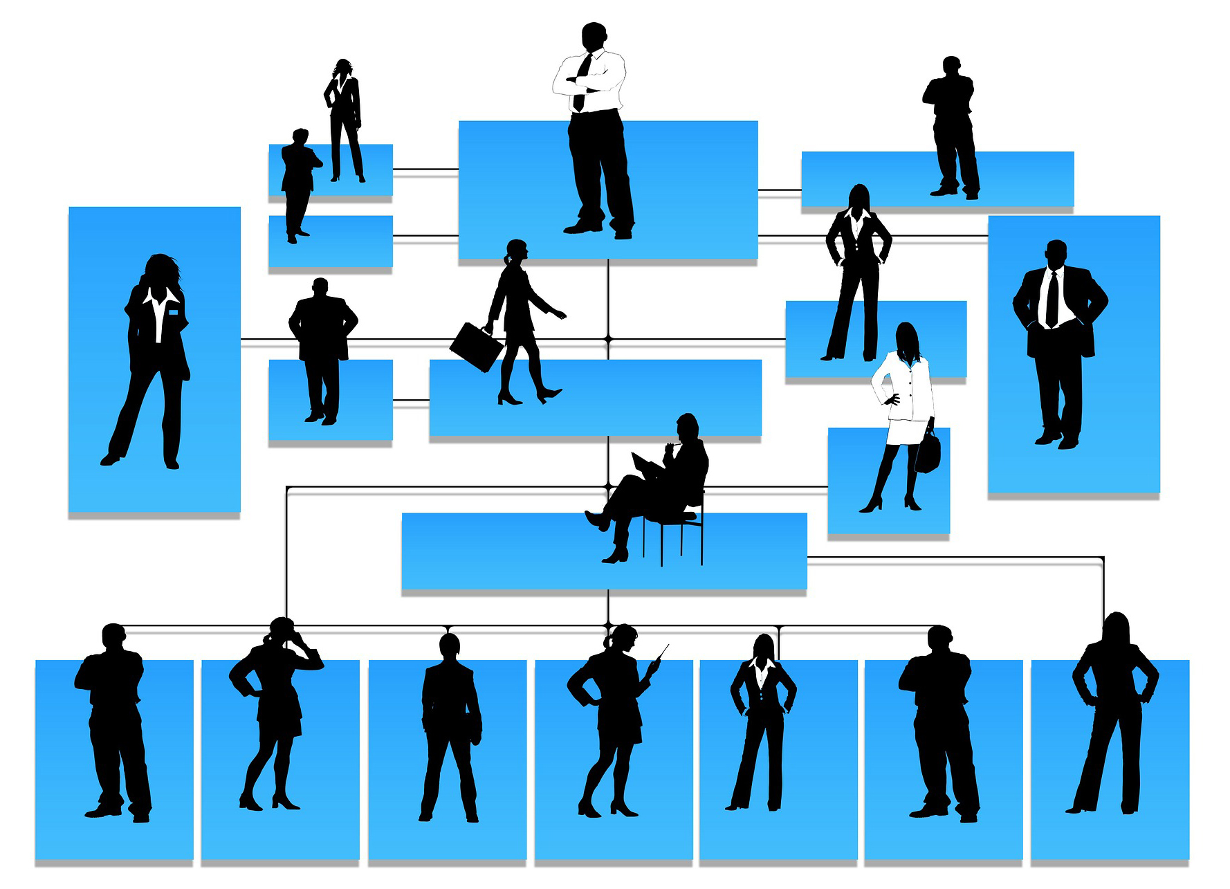 Siluetas de personas en un organigrama.