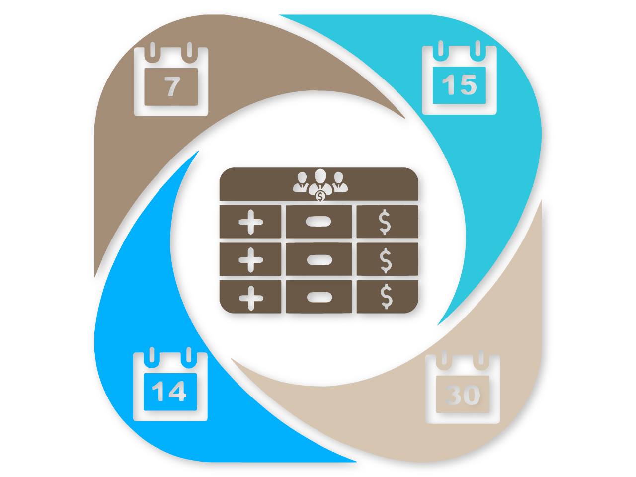 Periodos de elaboración de la nómina.