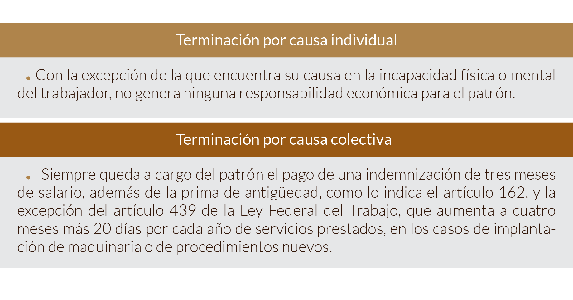 Motivos que invoca el patrón para reinstalación laboral